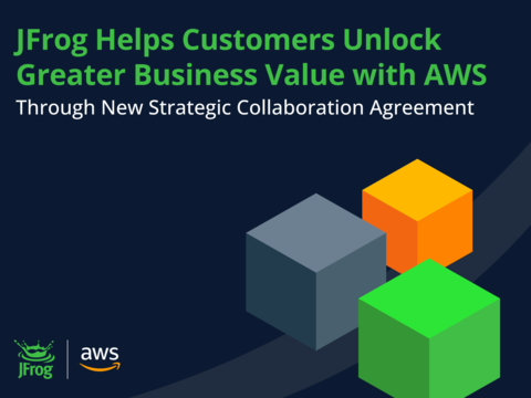 JFrog's strategic collaboration agreement with AWS empowers enterprise customers to swiftly migrate workloads to the cloud and maximize the value of their cloud-based, software supply chain investments. (Graphic: Business Wire)